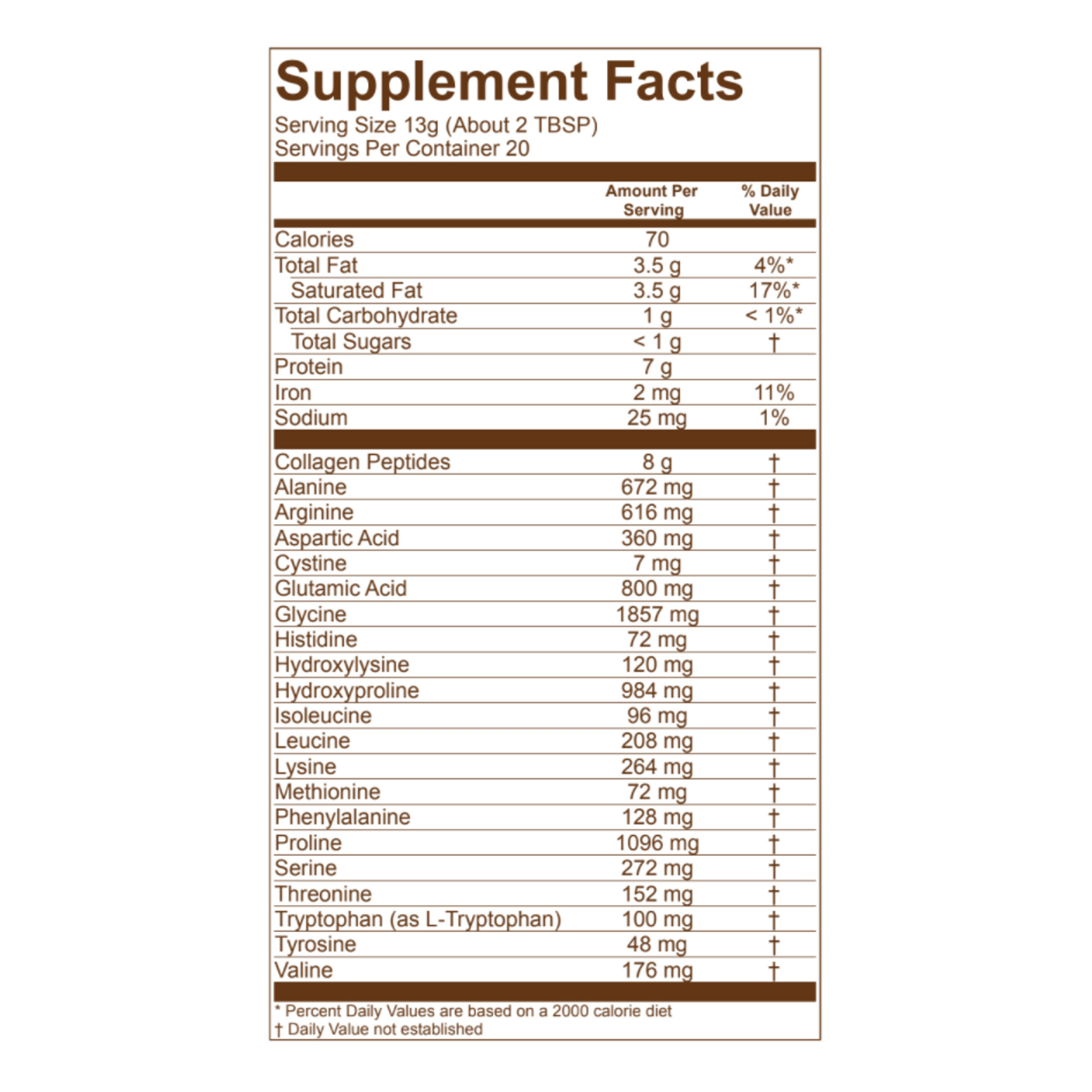 nutrition facts