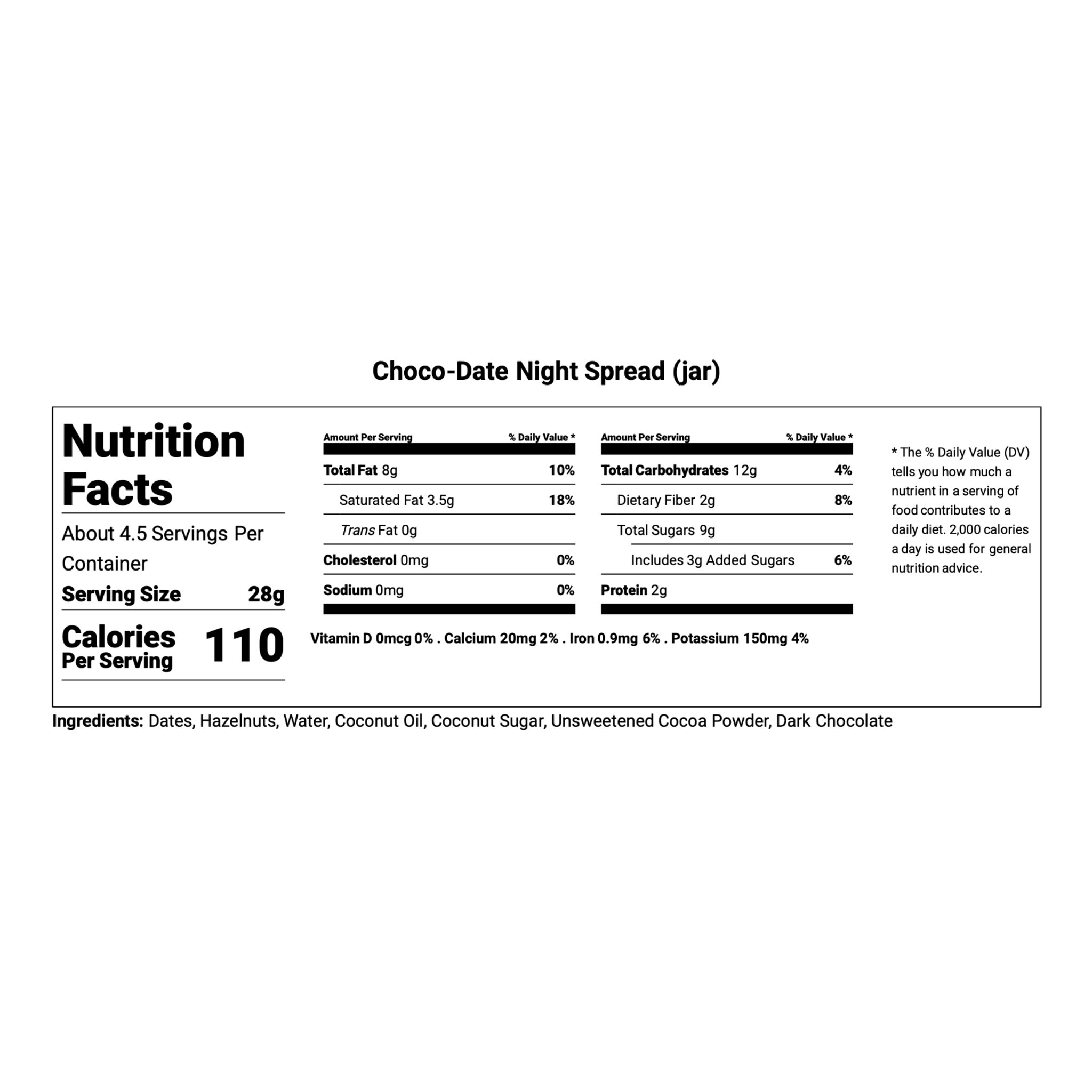 nutrition facts