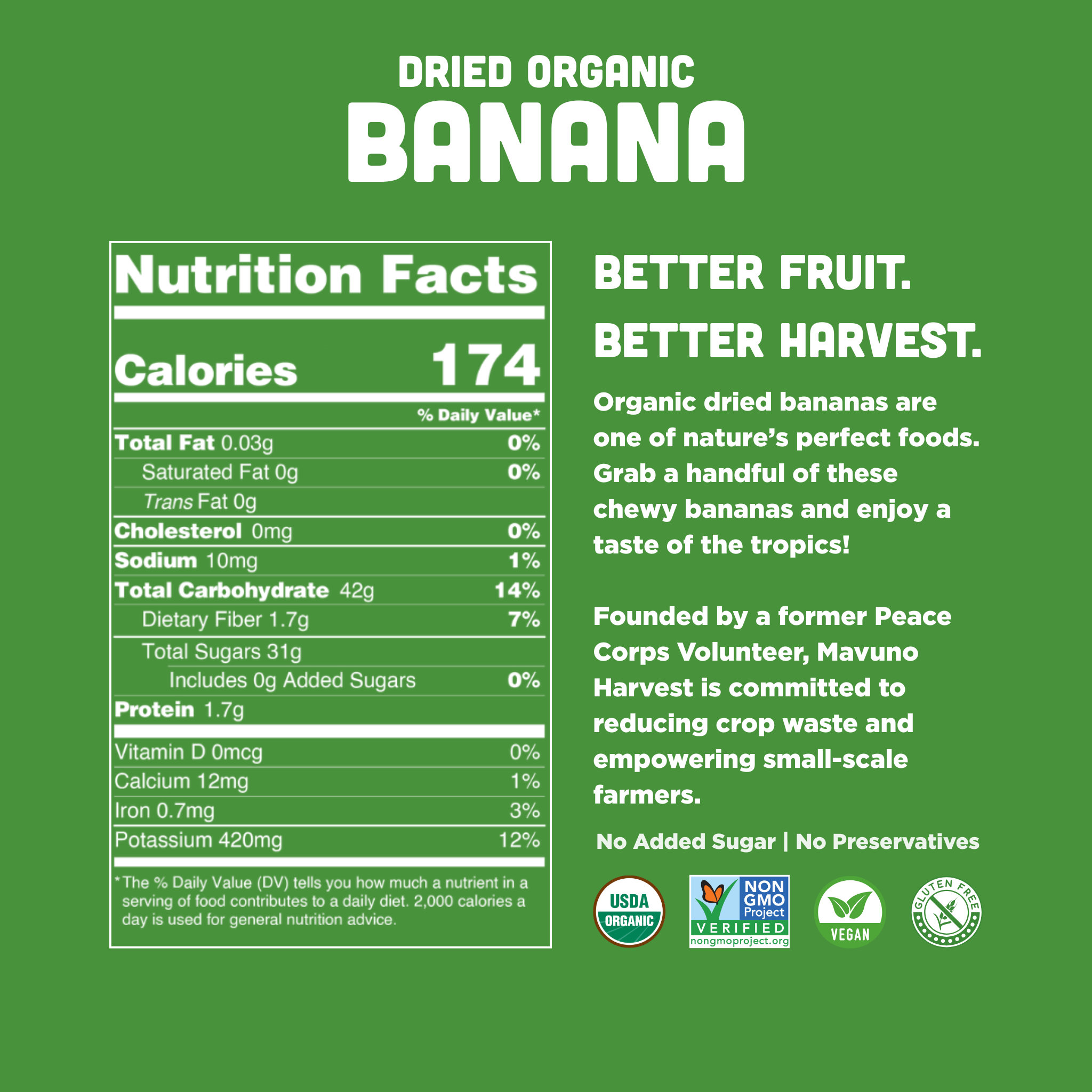 nutrition facts