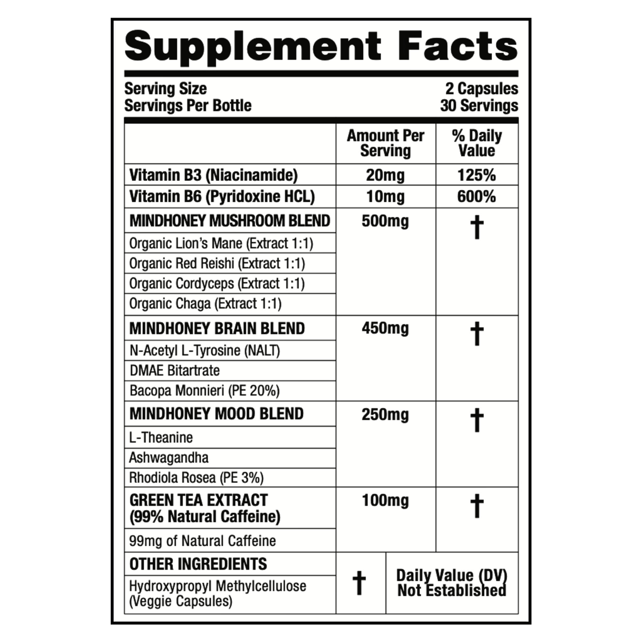 nutrition facts