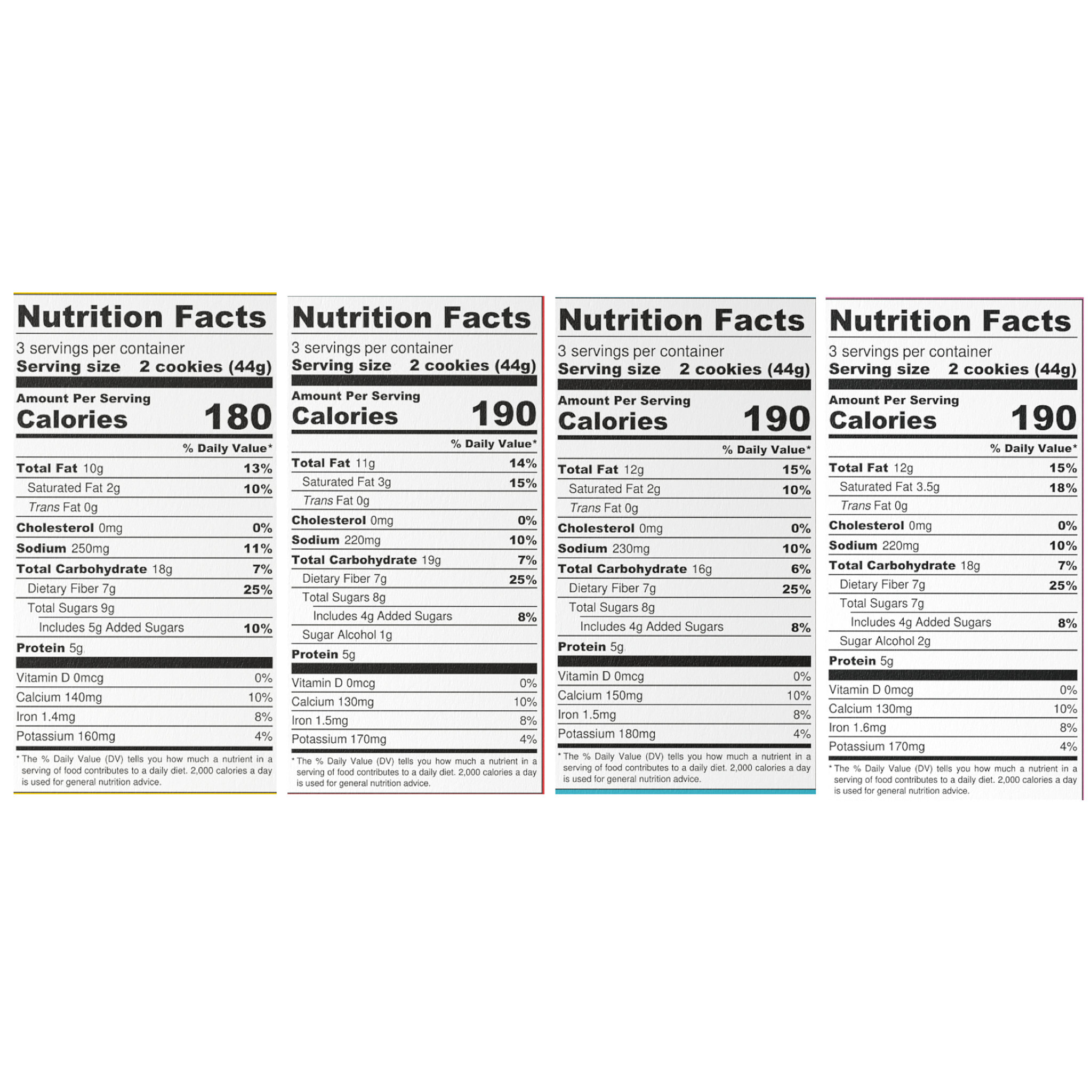 nutrition facts