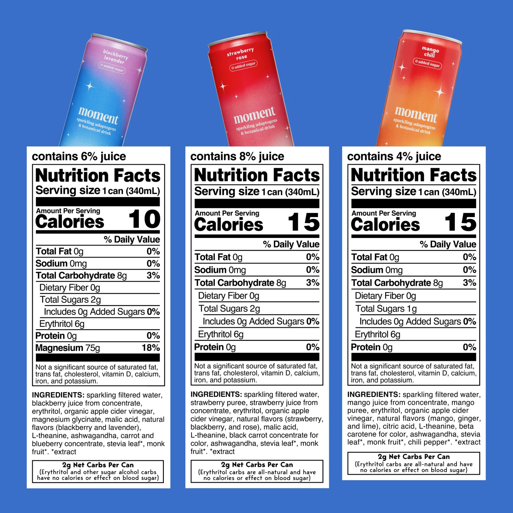 nutrition facts