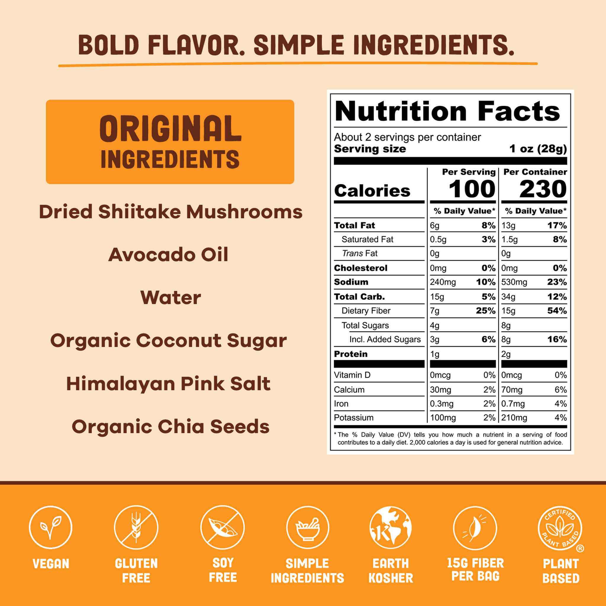 nutrition facts