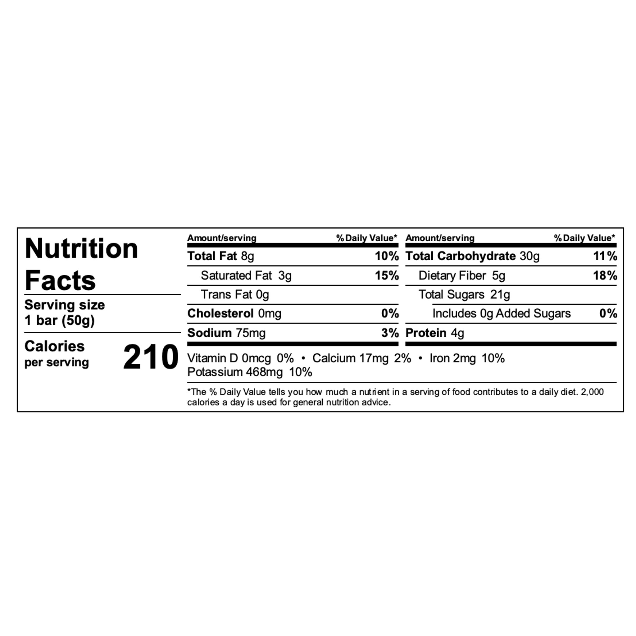 nutrition facts