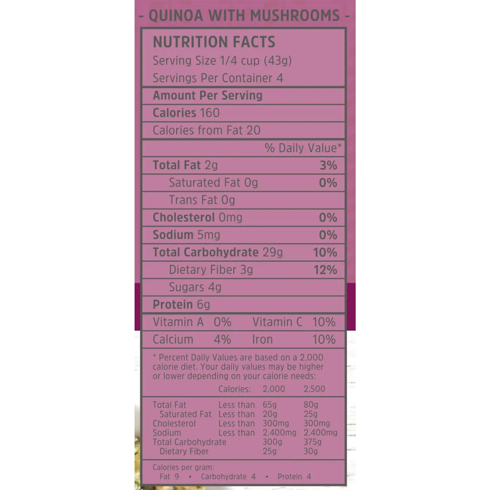 nutrition facts
