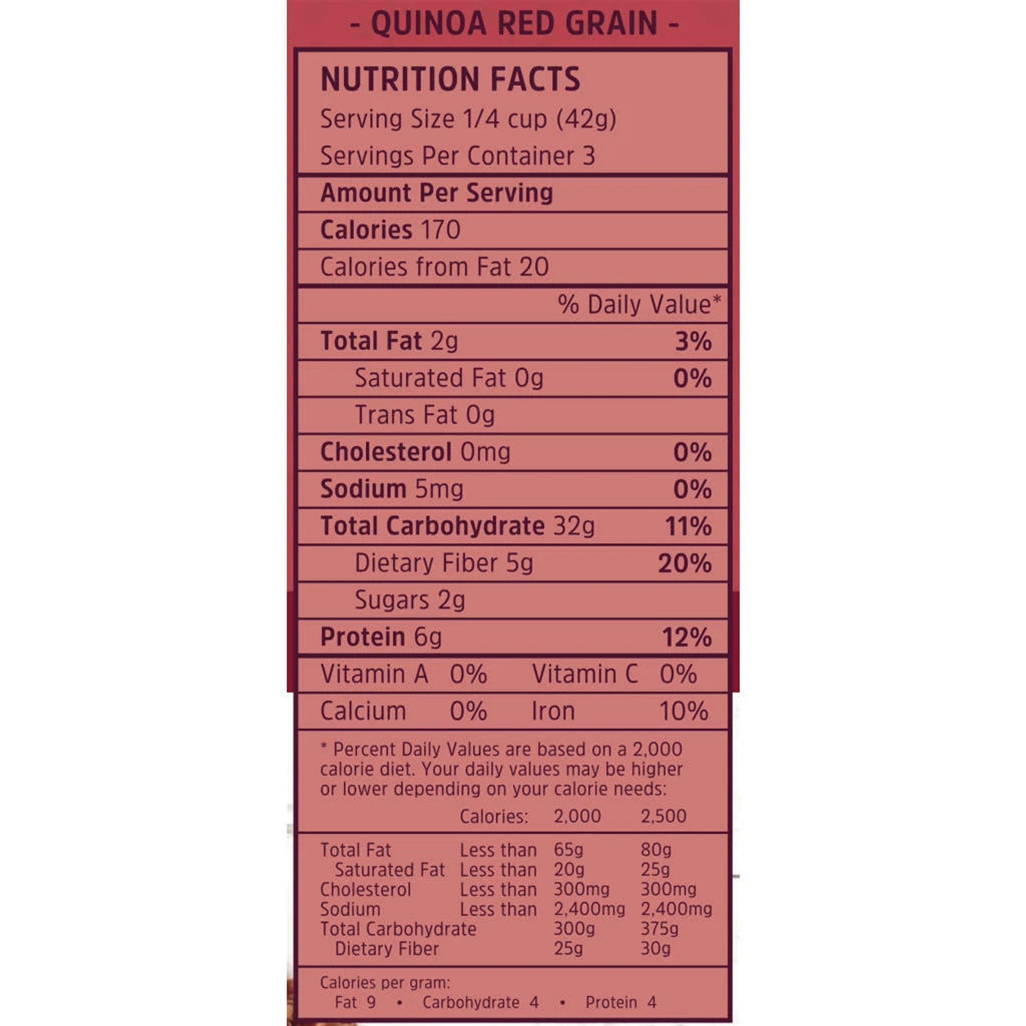 nutrition facts