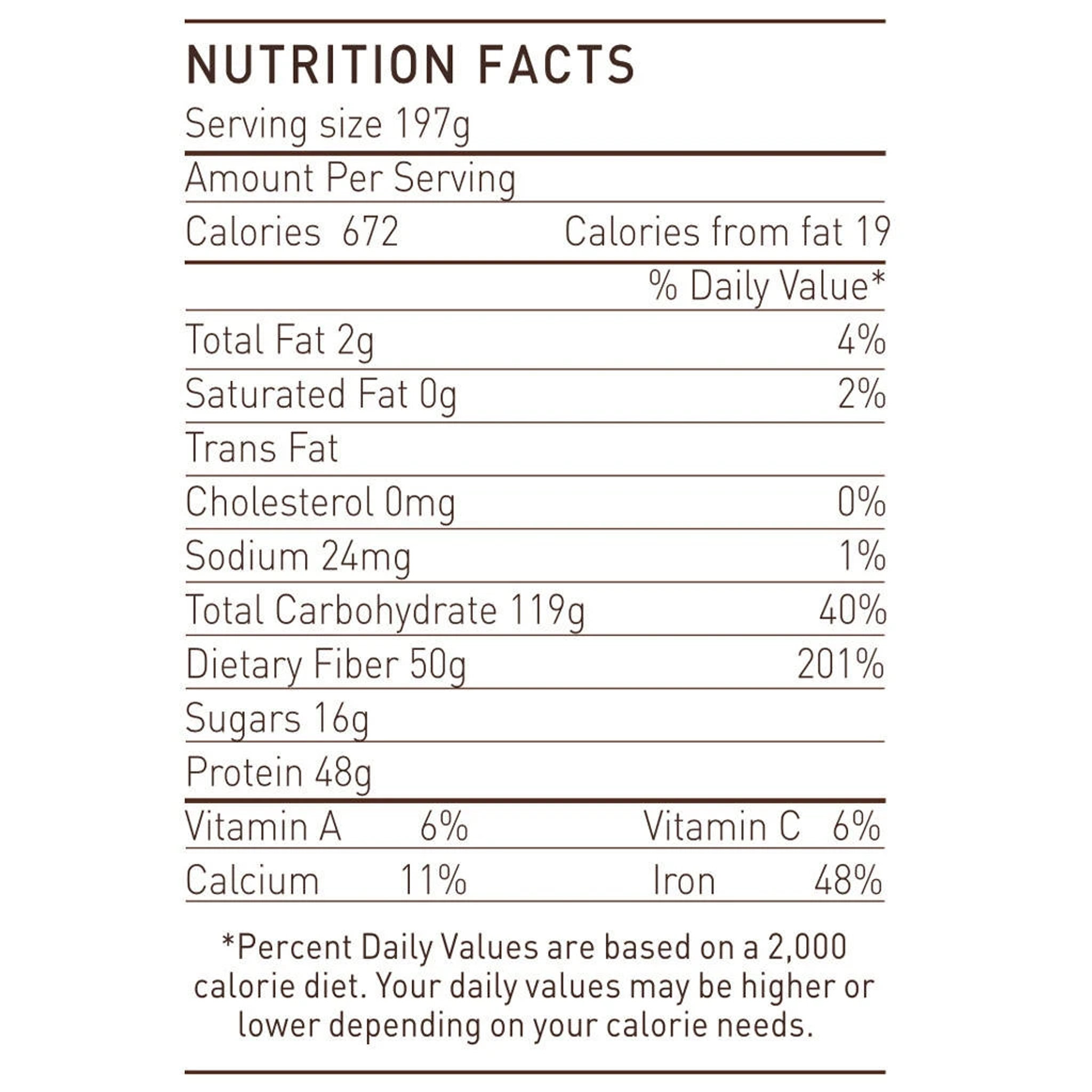 nutrition facts