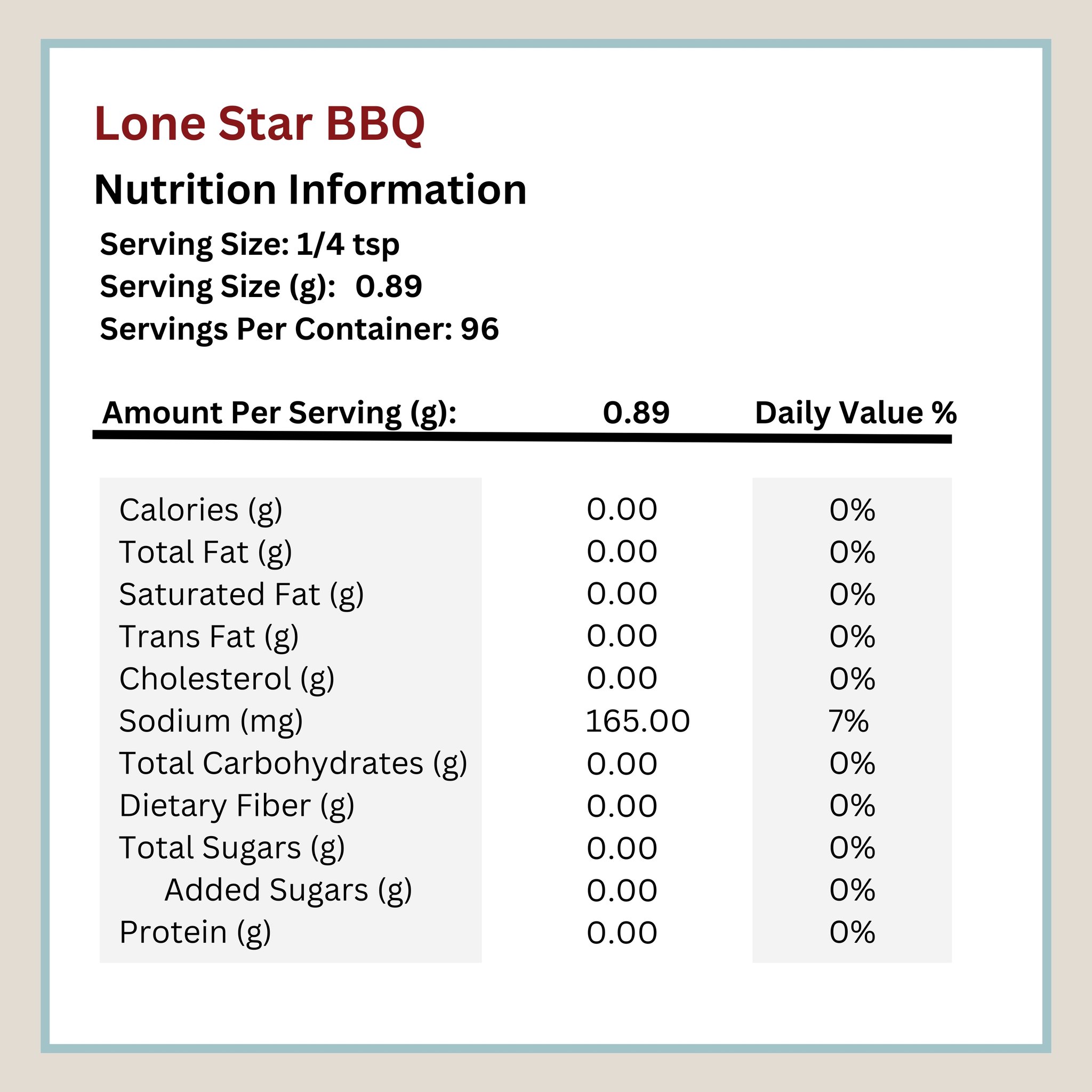 nutrition facts