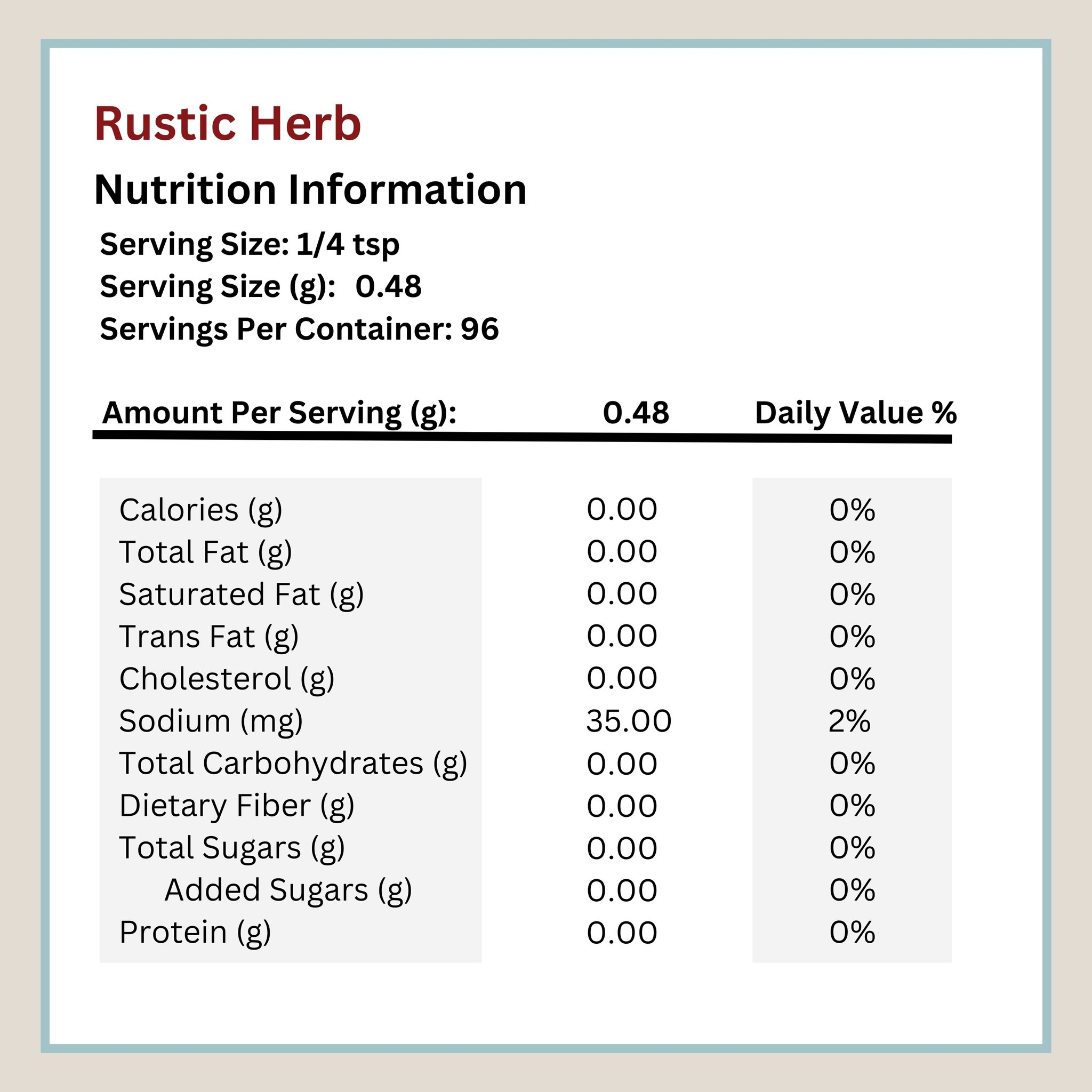 nutrition facts