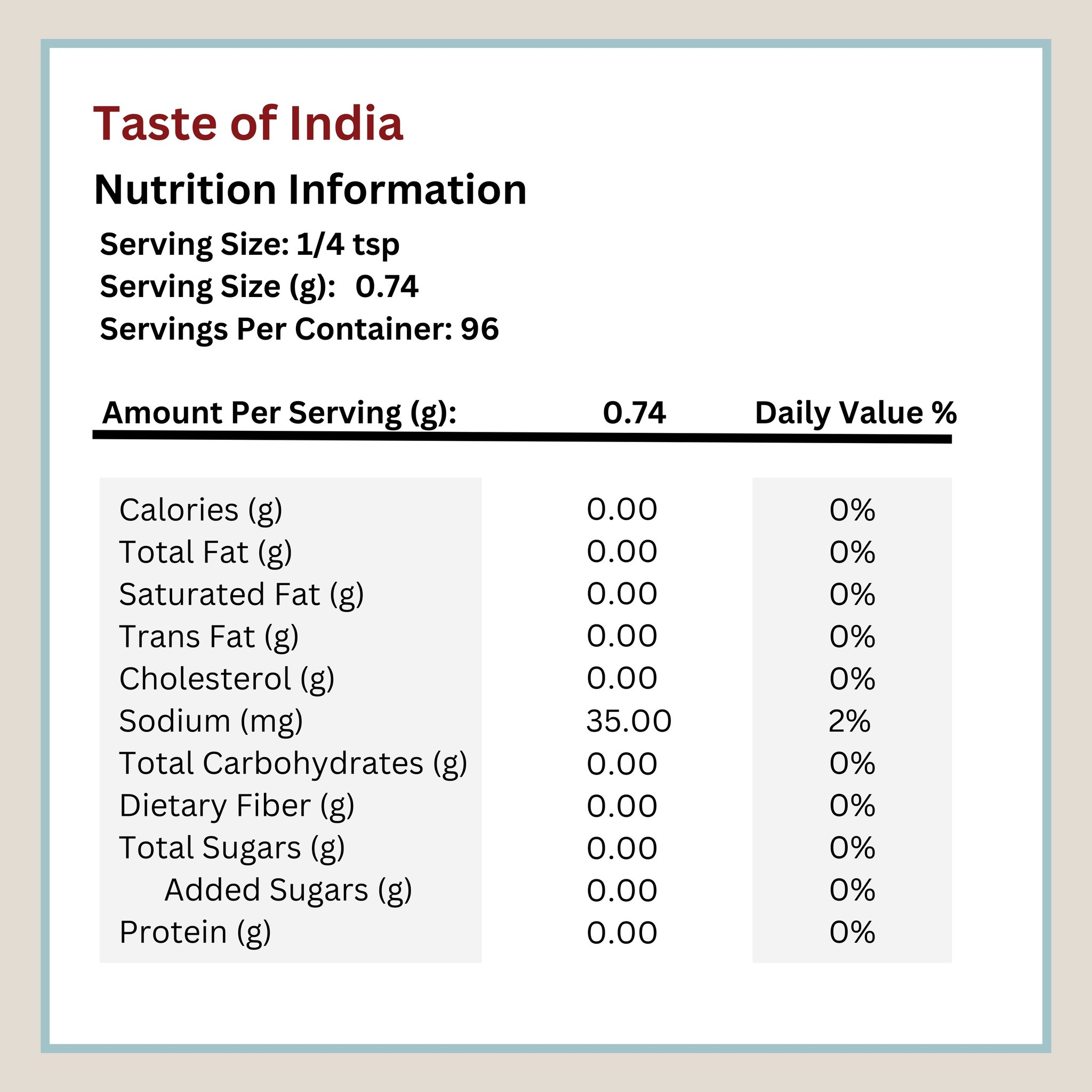 nutrition facts