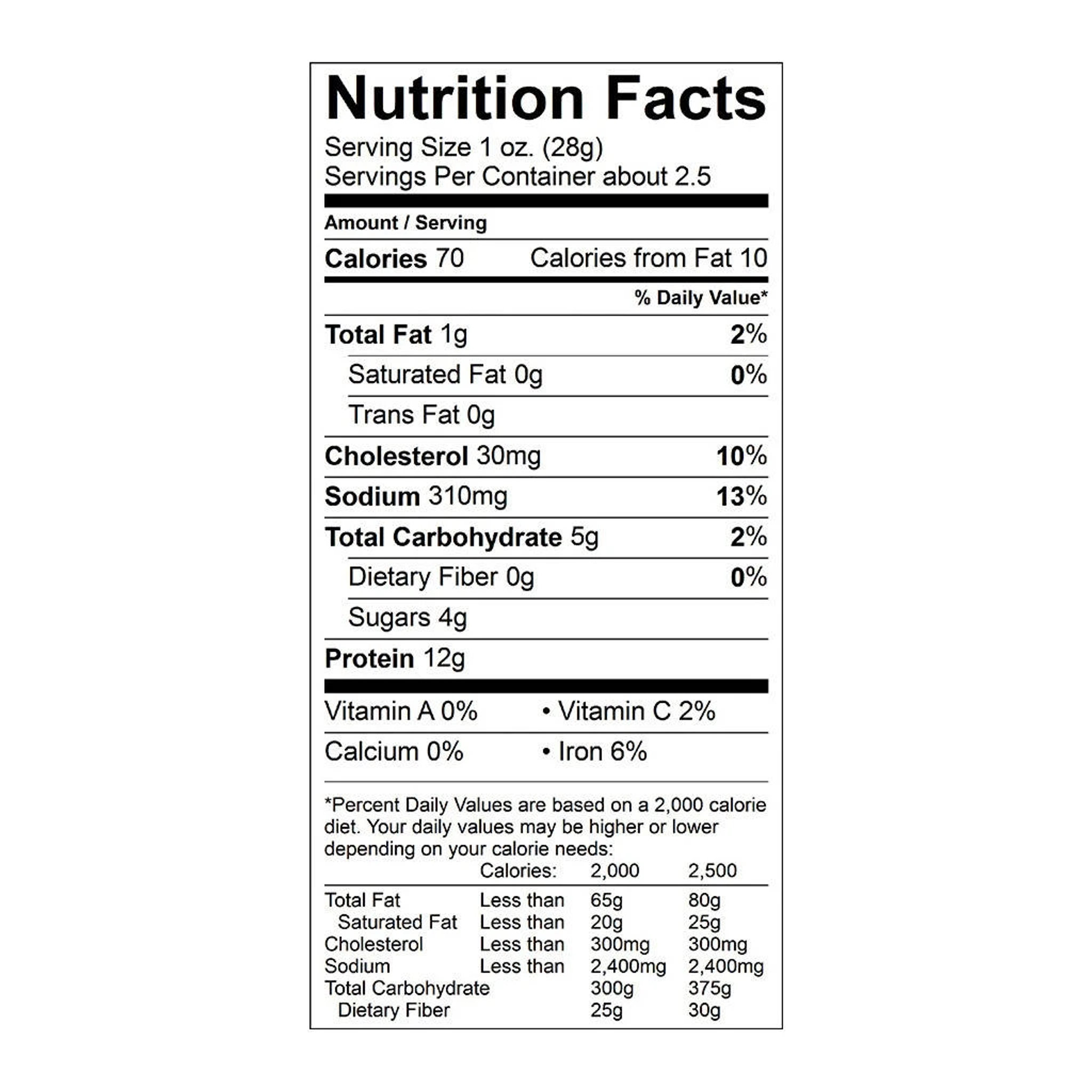 nutrition facts