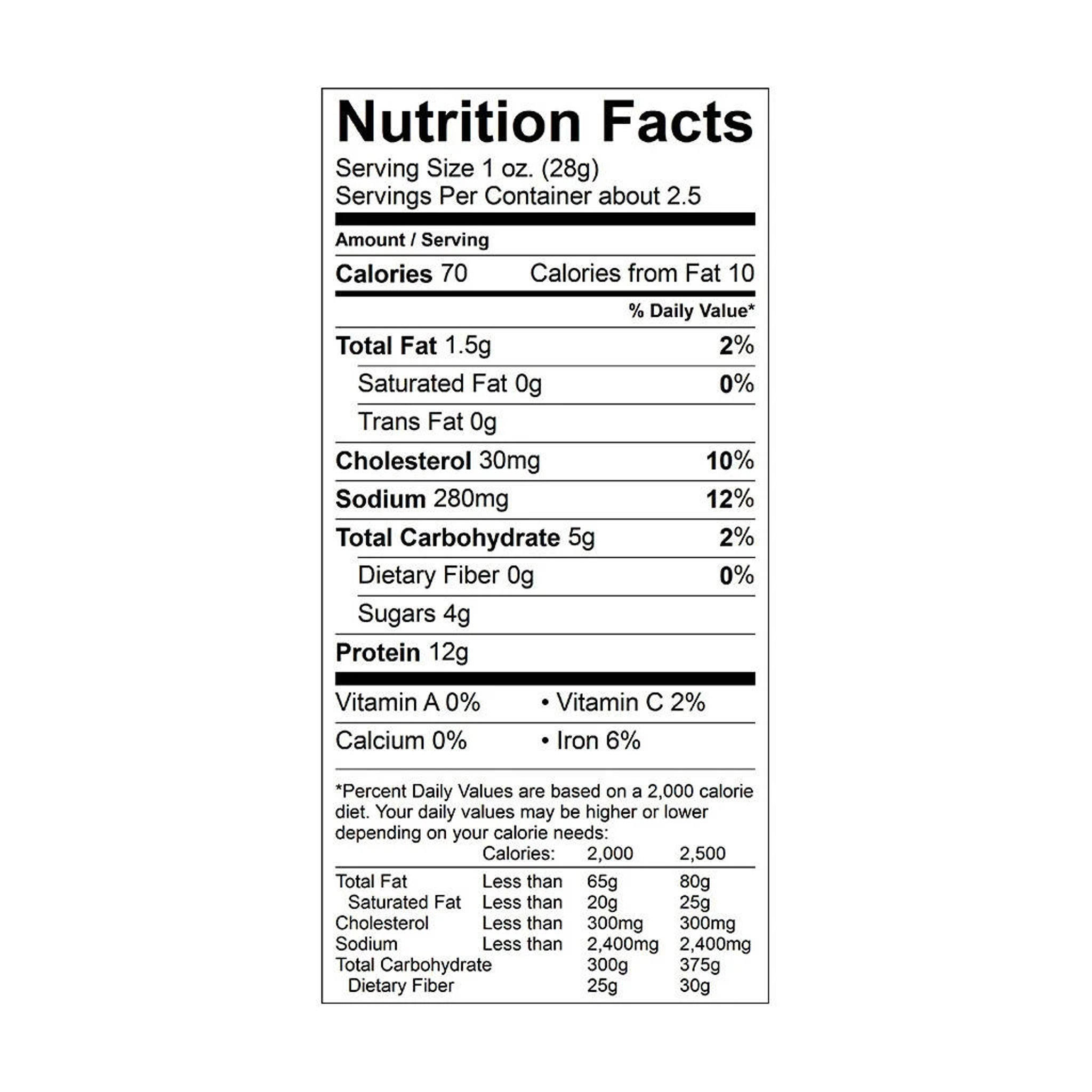 nutrition facts