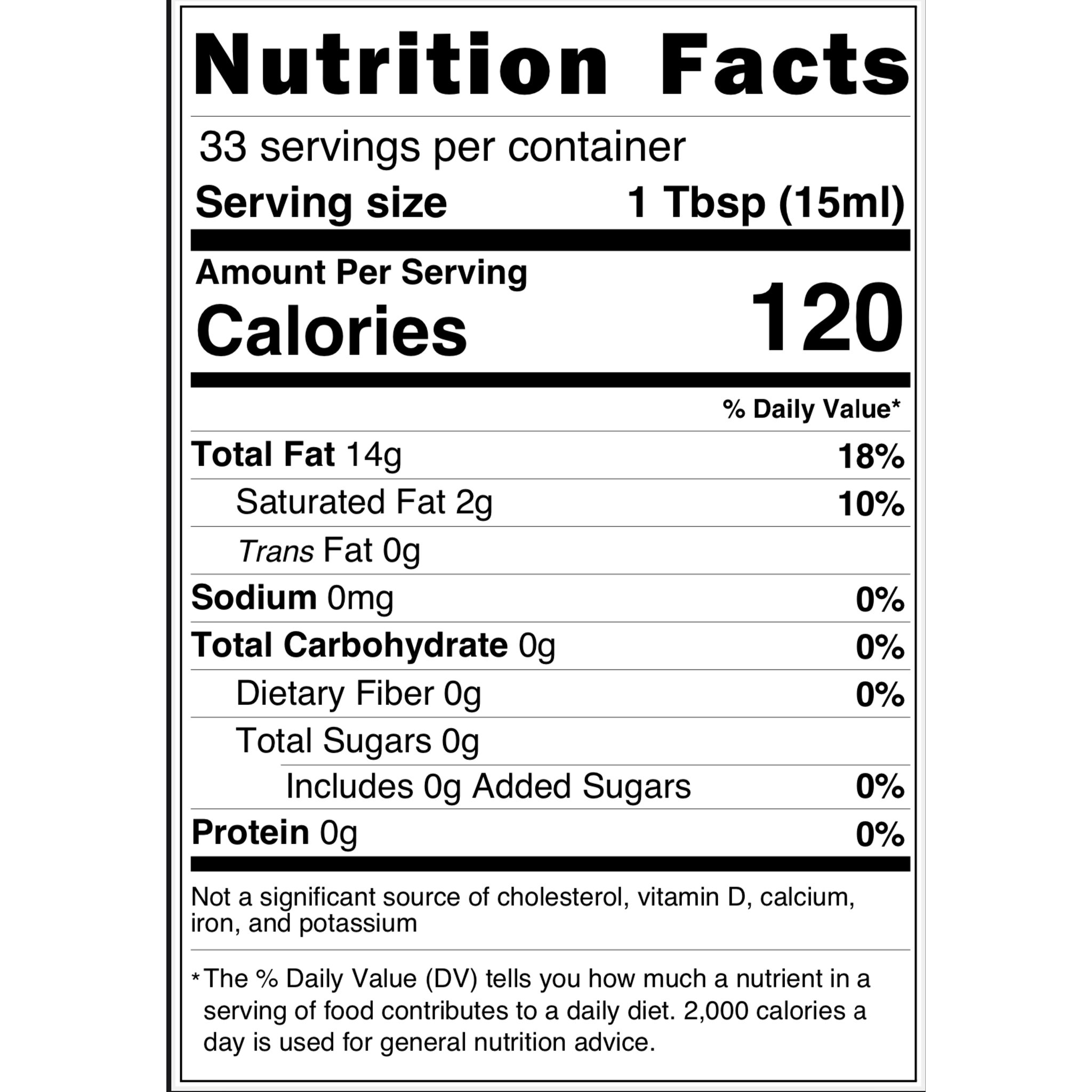 nutrition facts