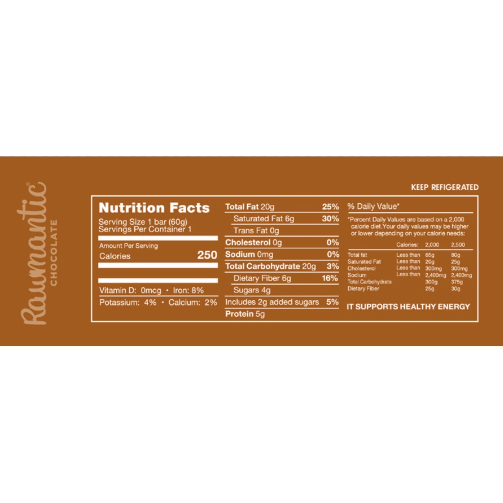 nutrition facts