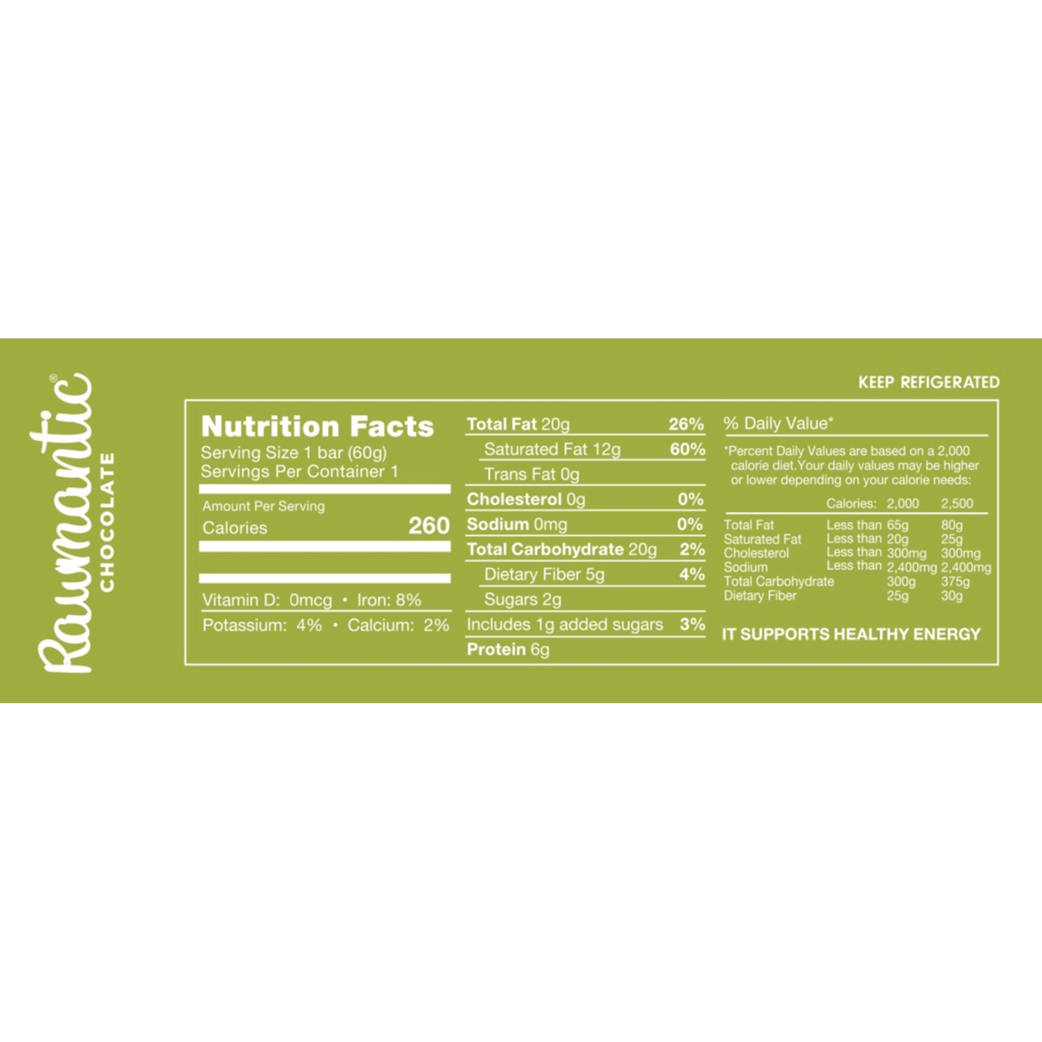 nutrition facts