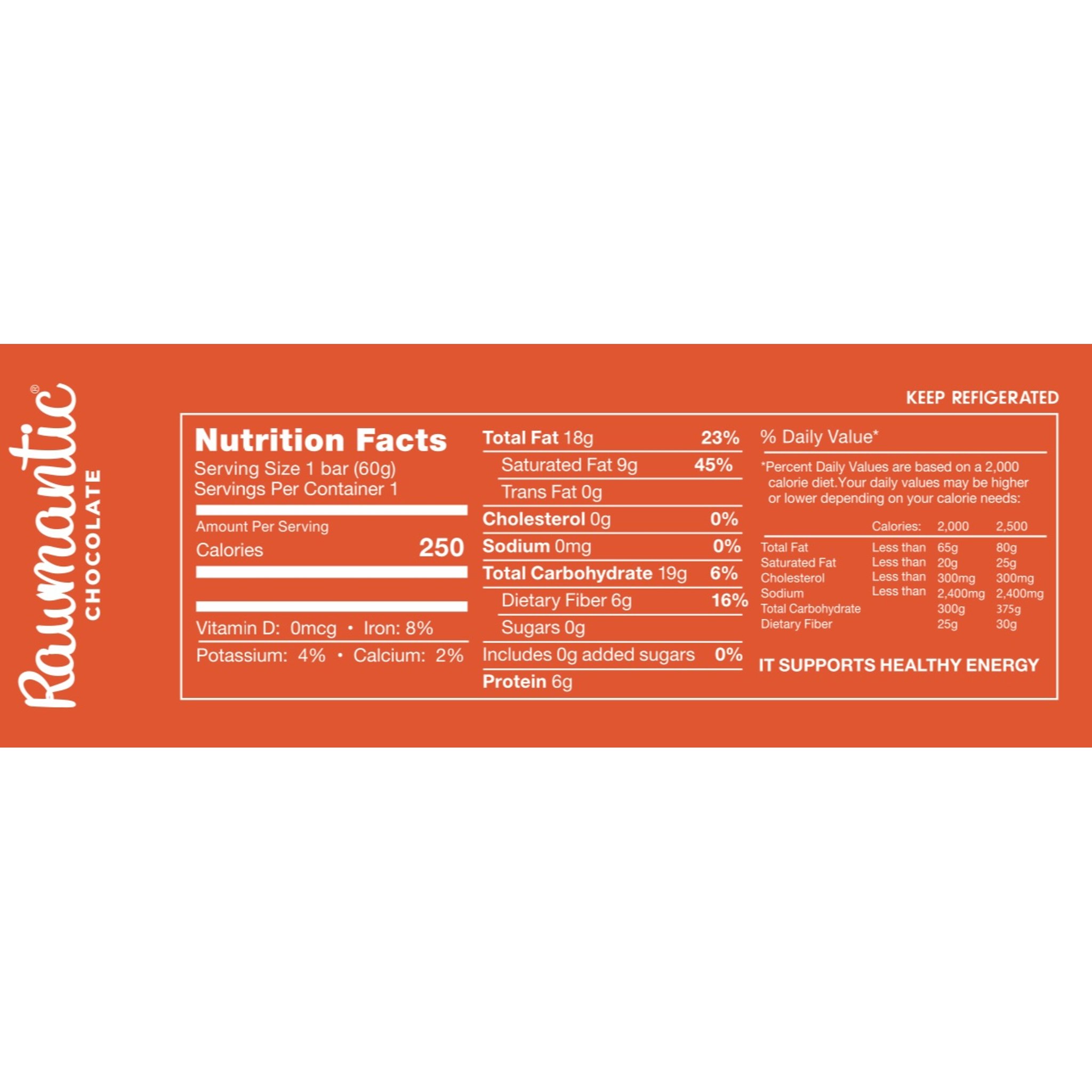 nutrition facts