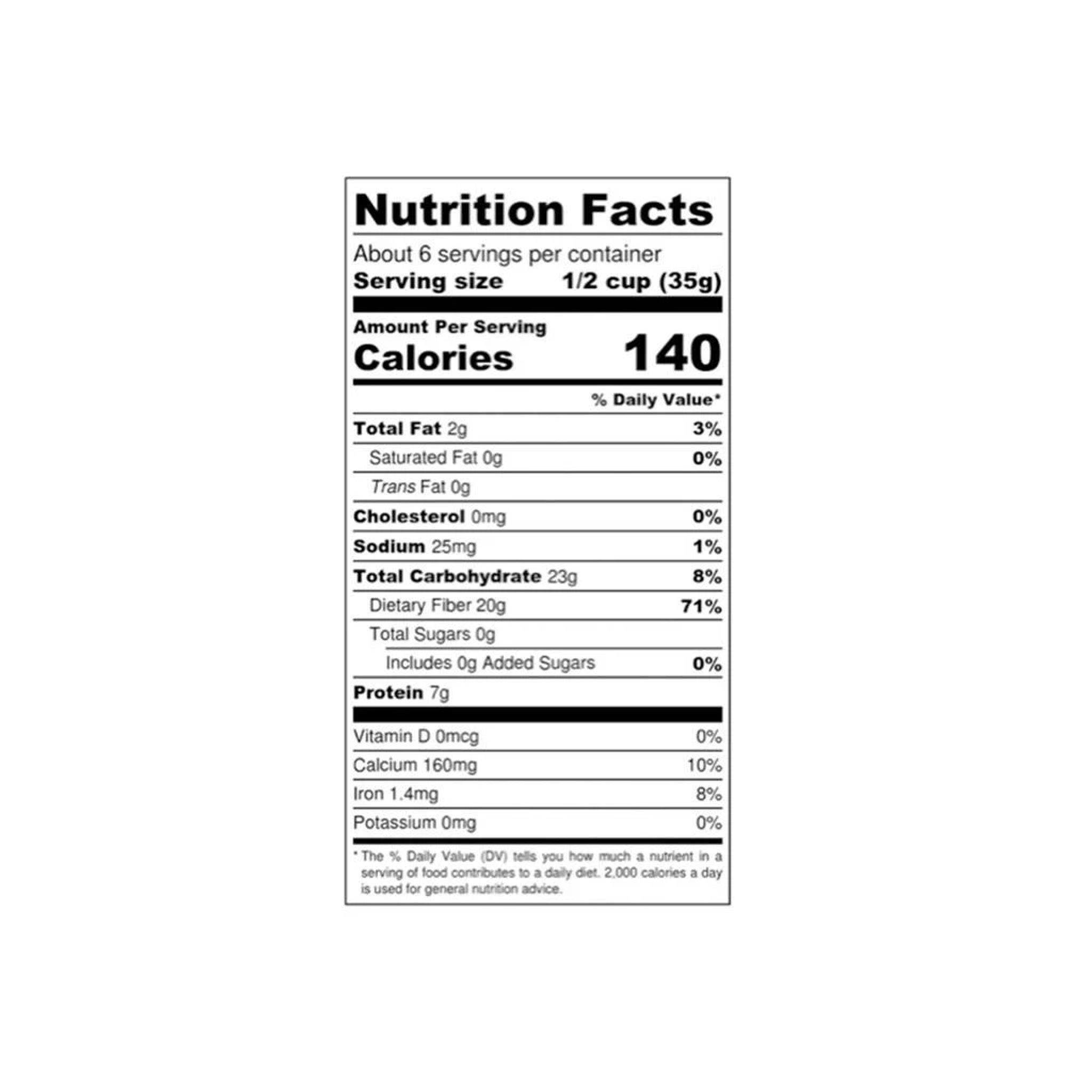 nutrition facts