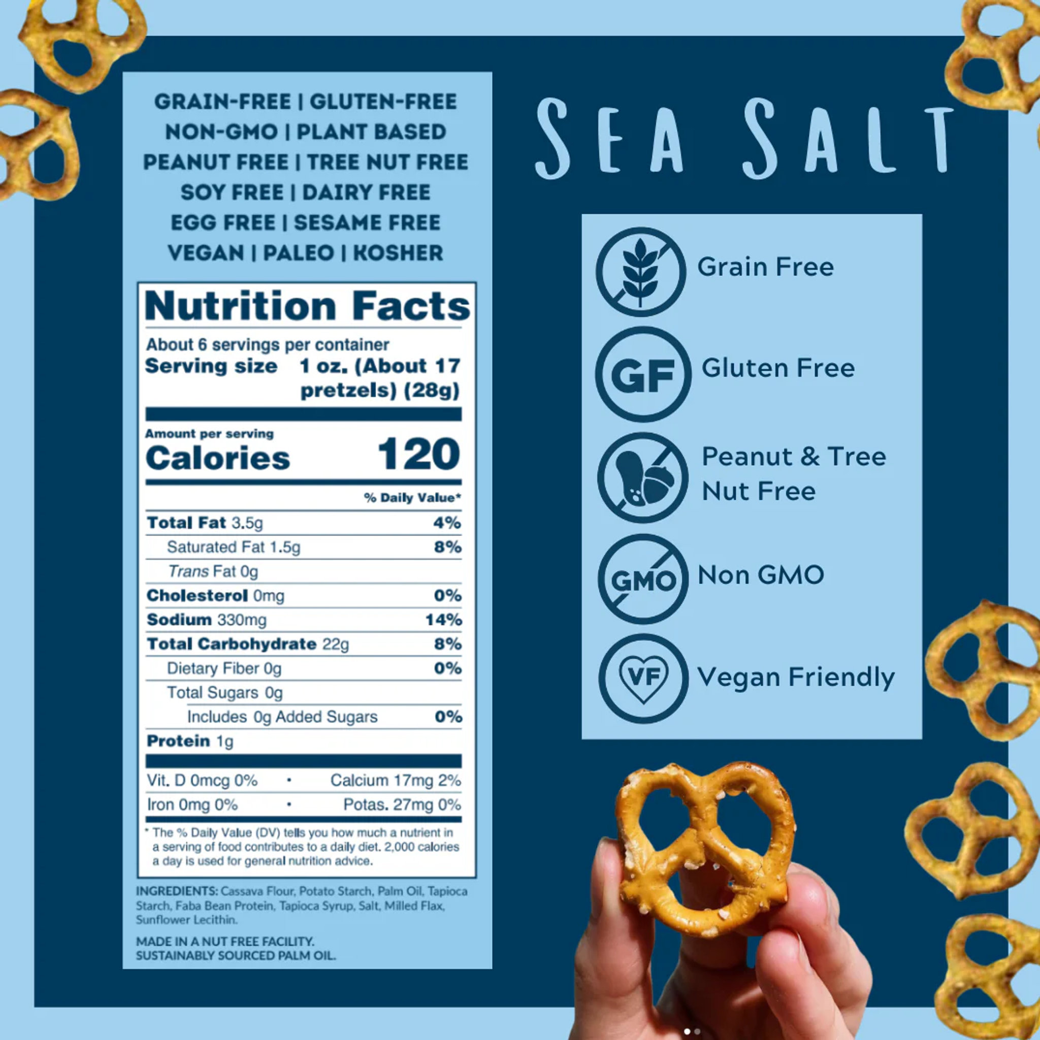 nutrition facts