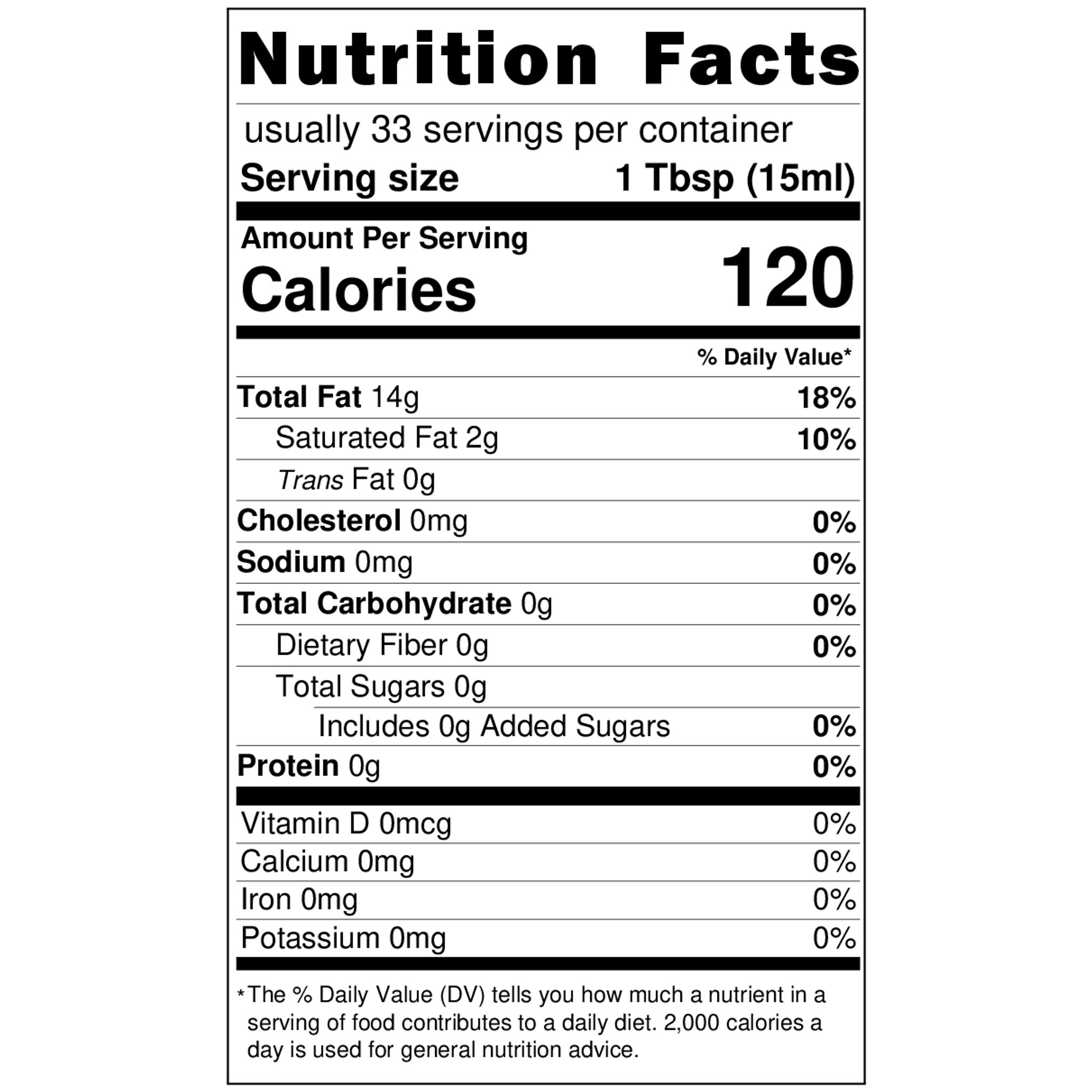 nutrition facts