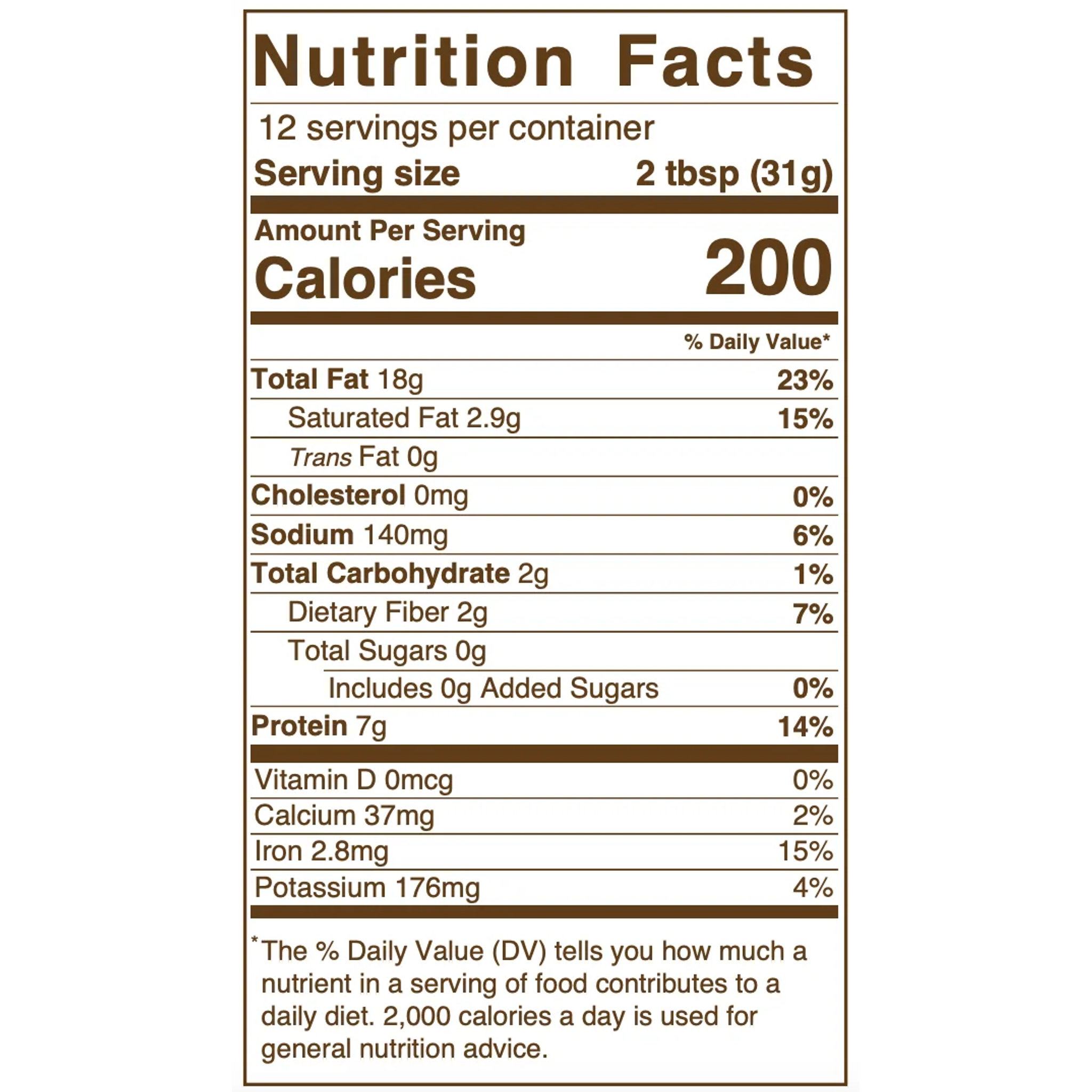 nutrition facts