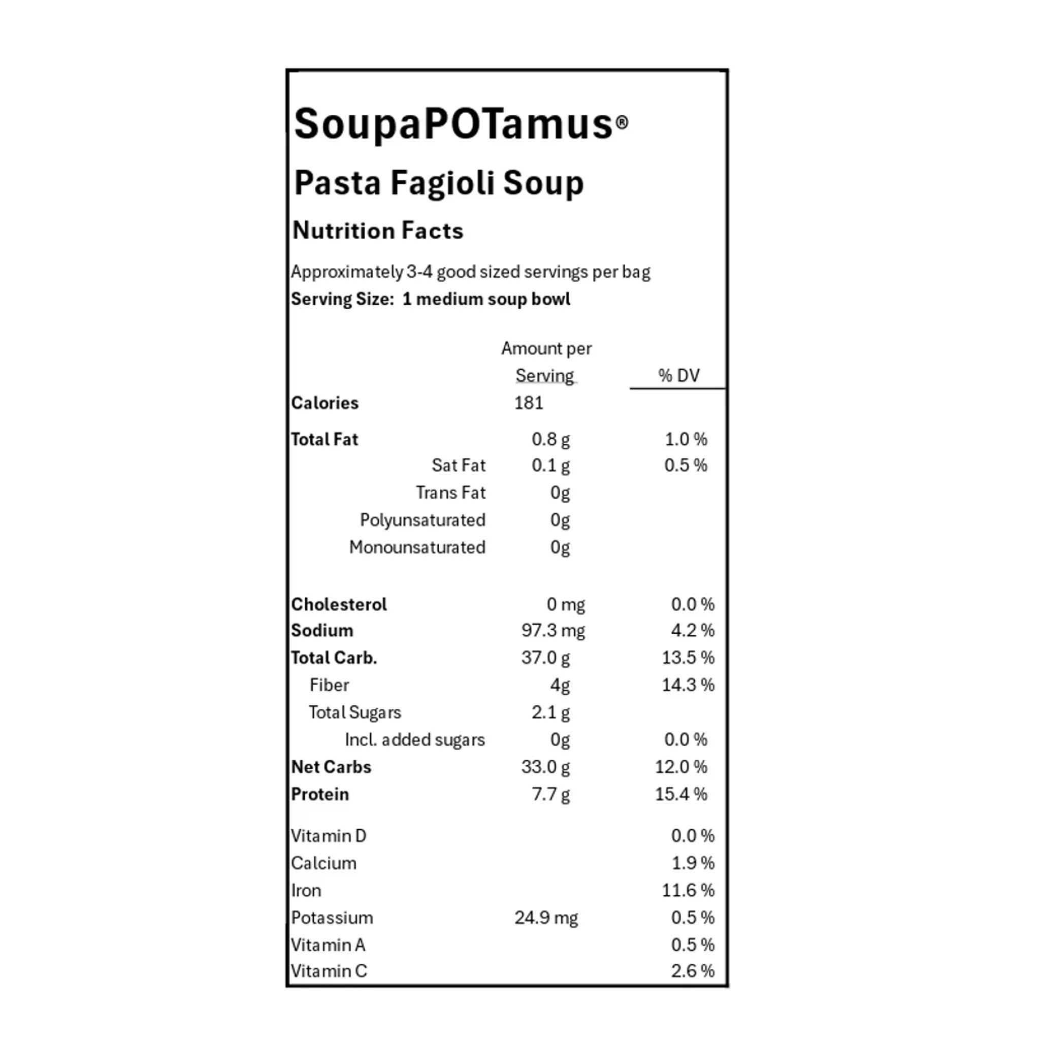 nutrition facts