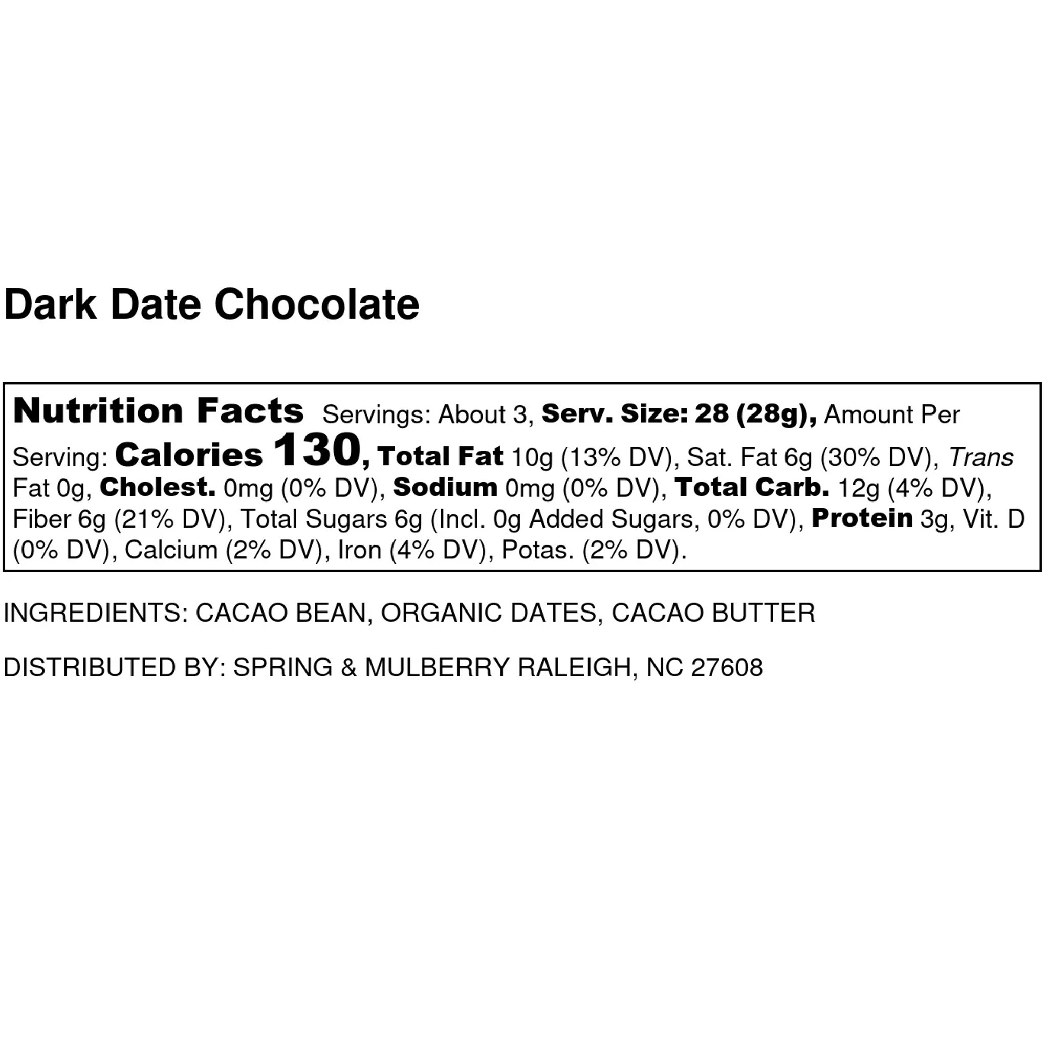 nutrition facts