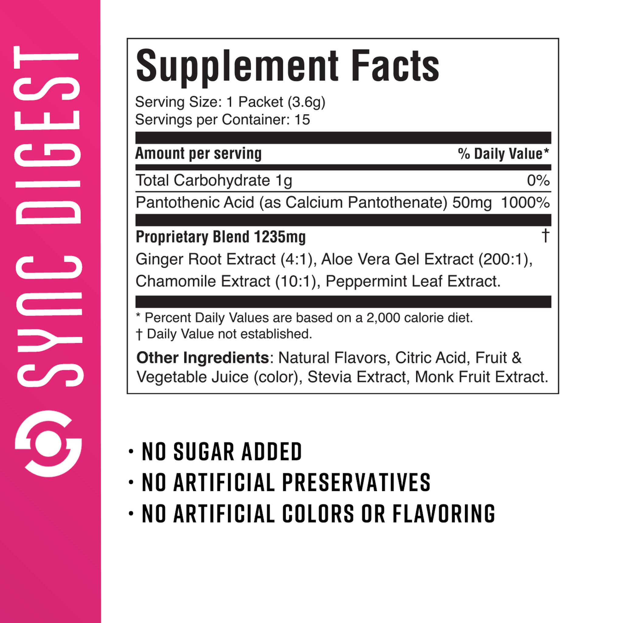 nutrition facts