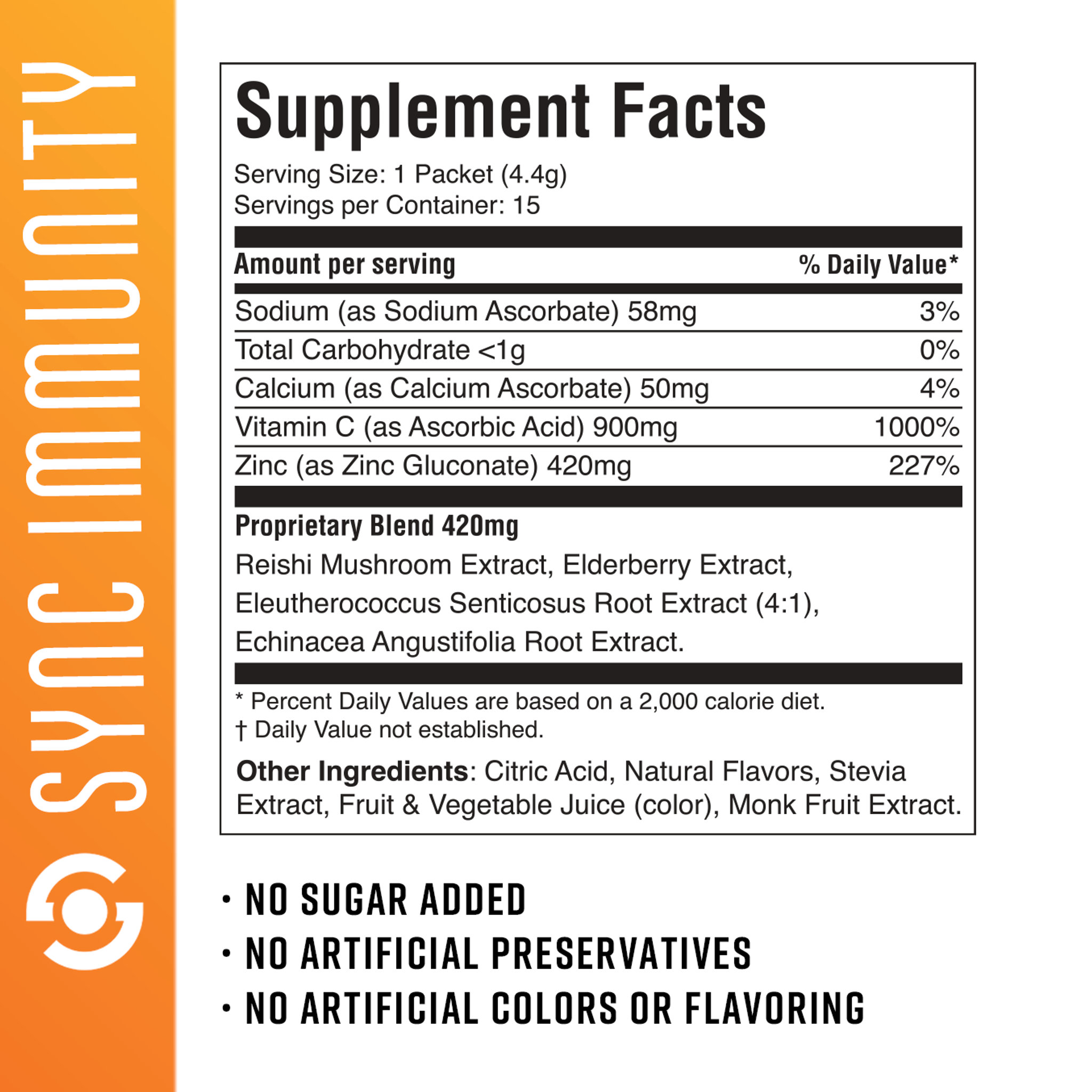 nutrition facts