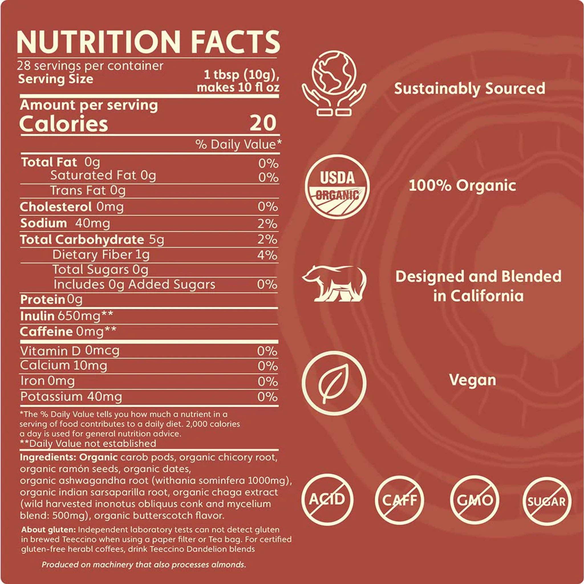 nutrition facts