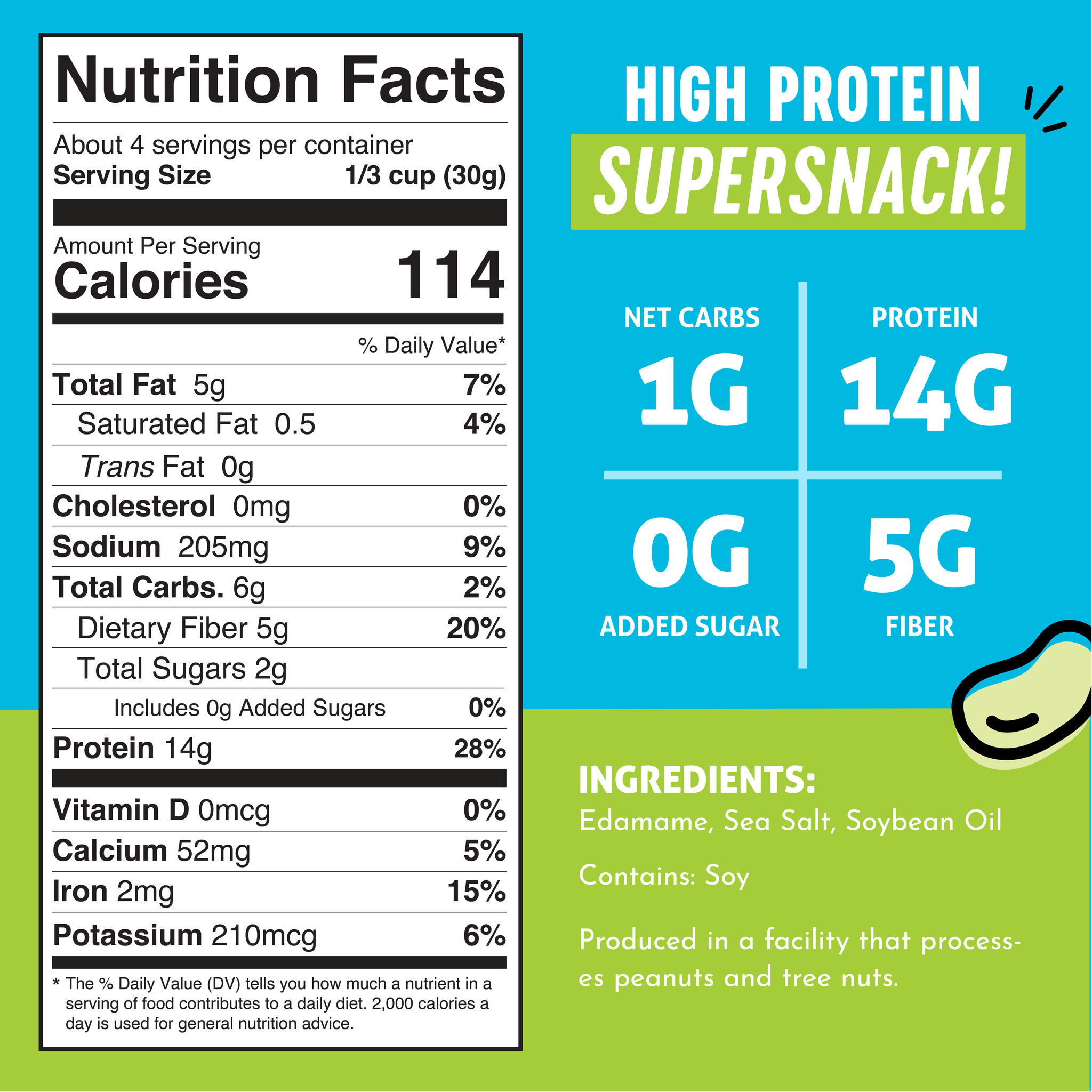 nutrition facts