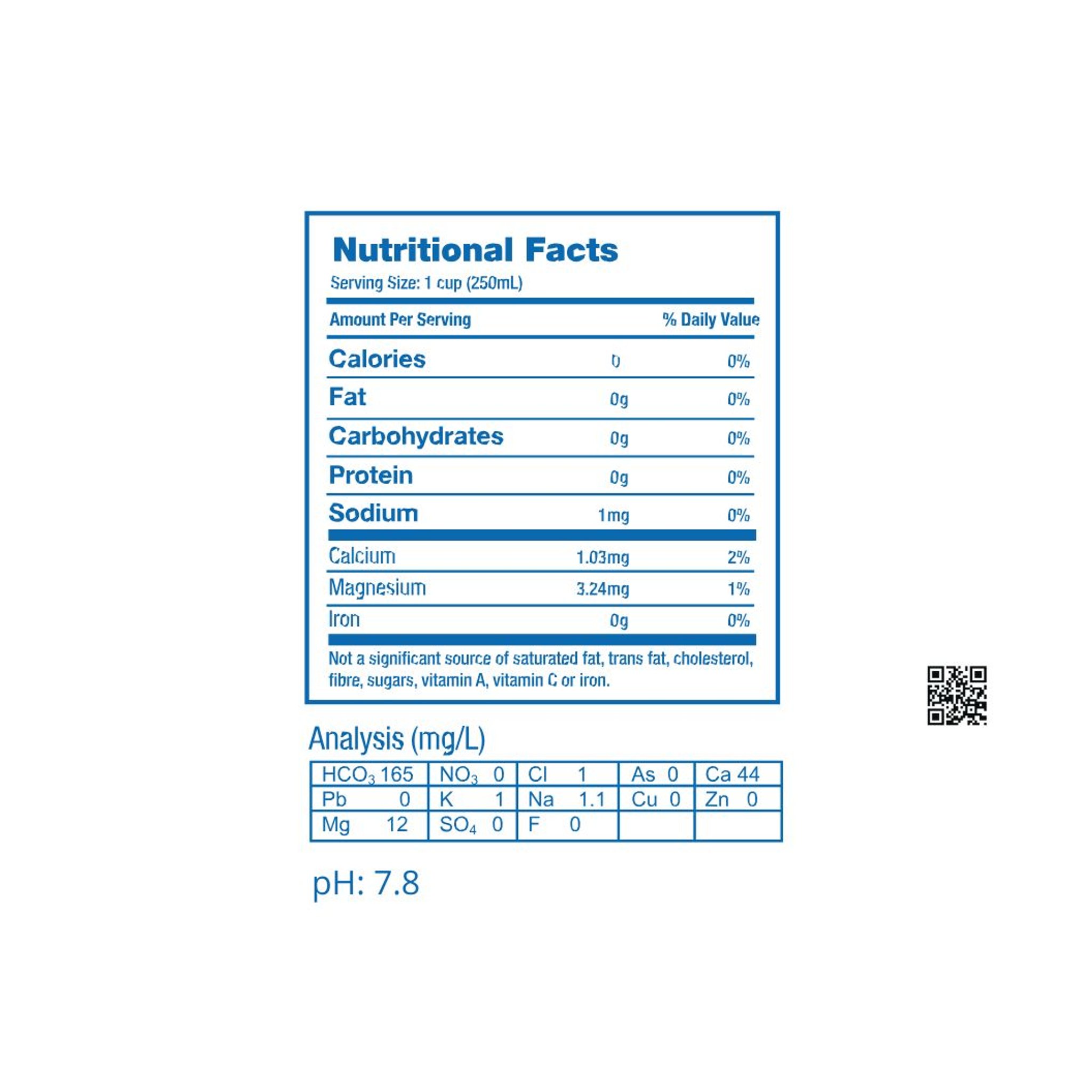 nutrition facts