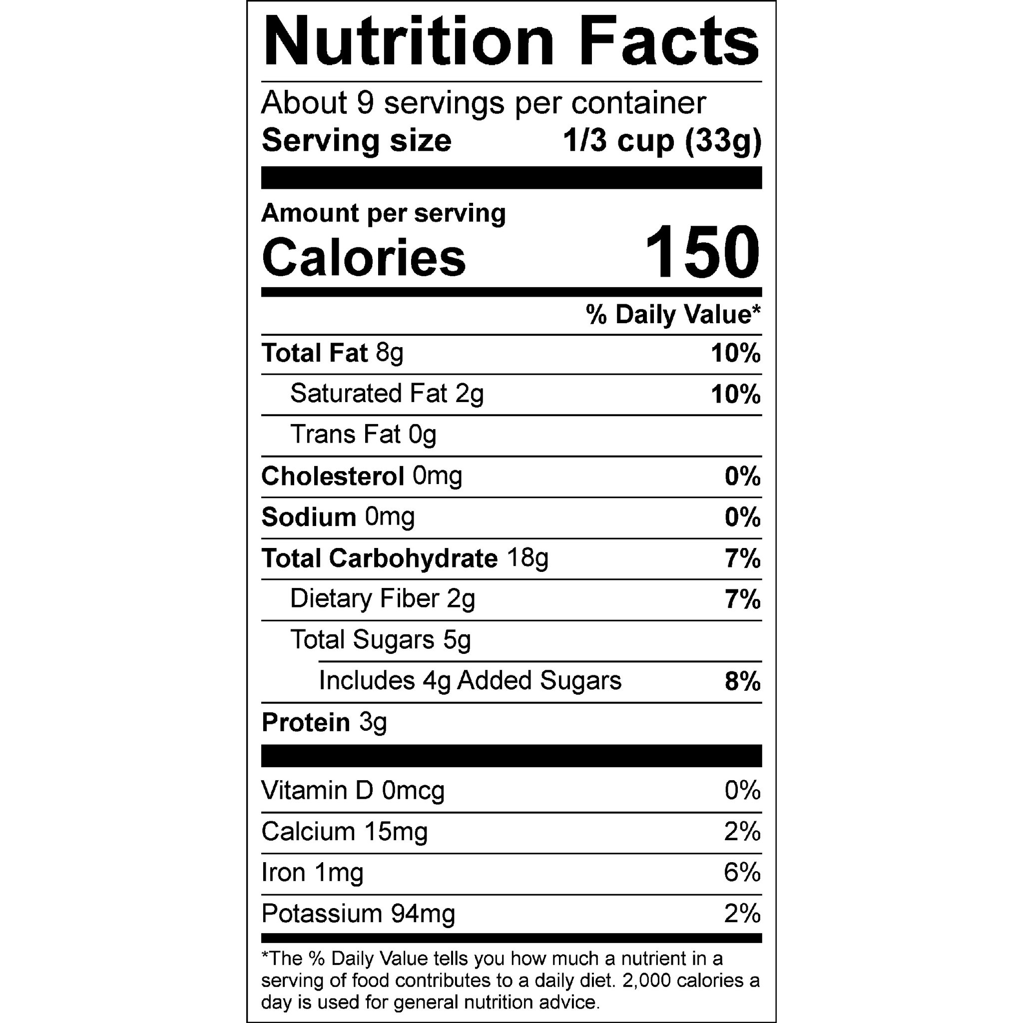 nutrition facts