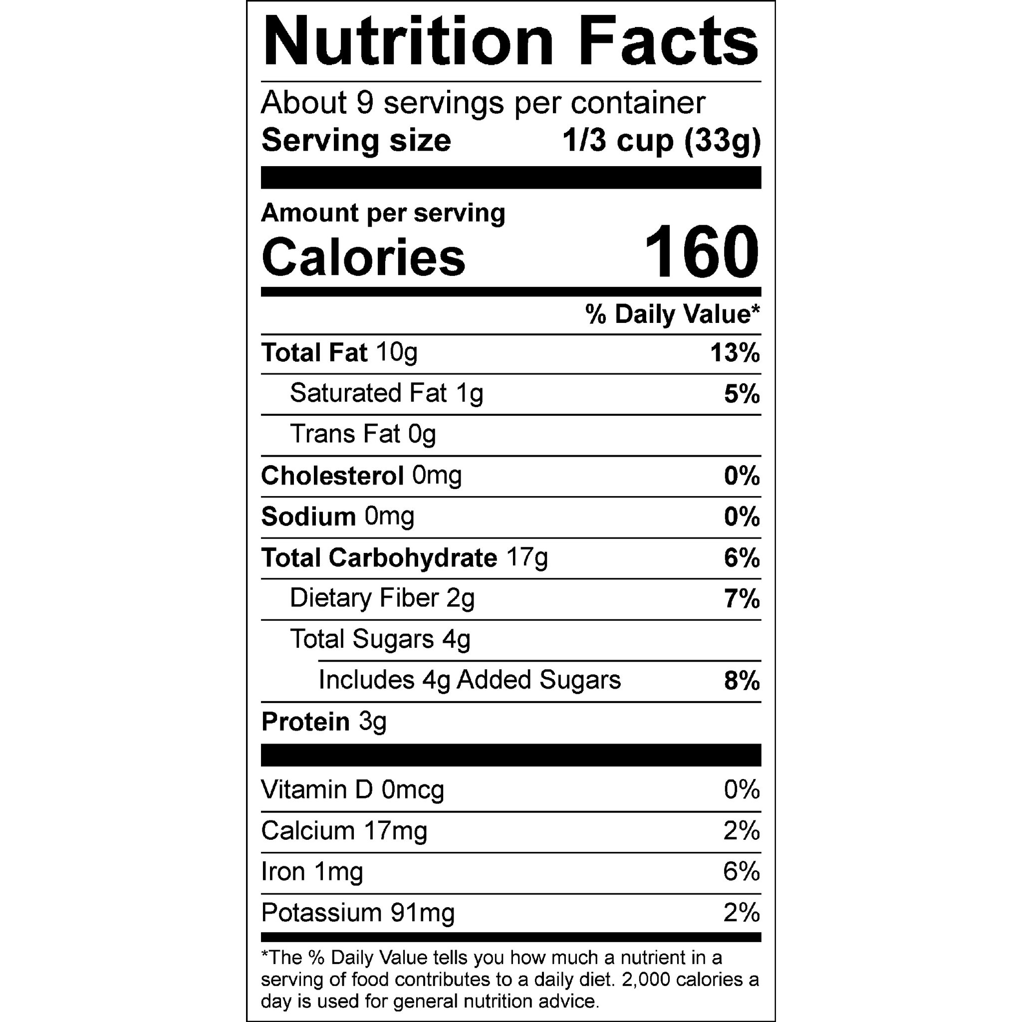 nutrition facts