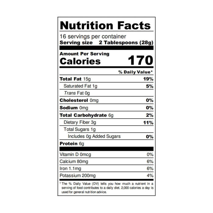 nutrition facts