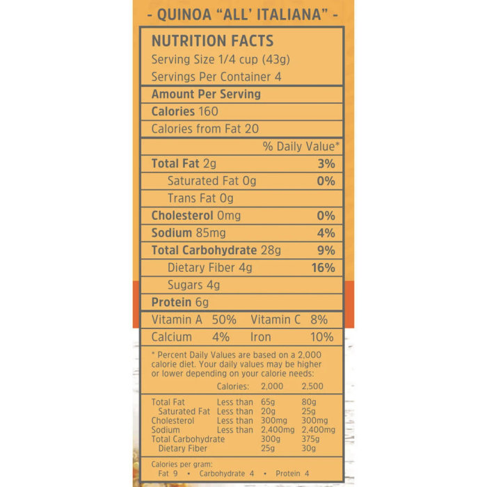 nutrition facts