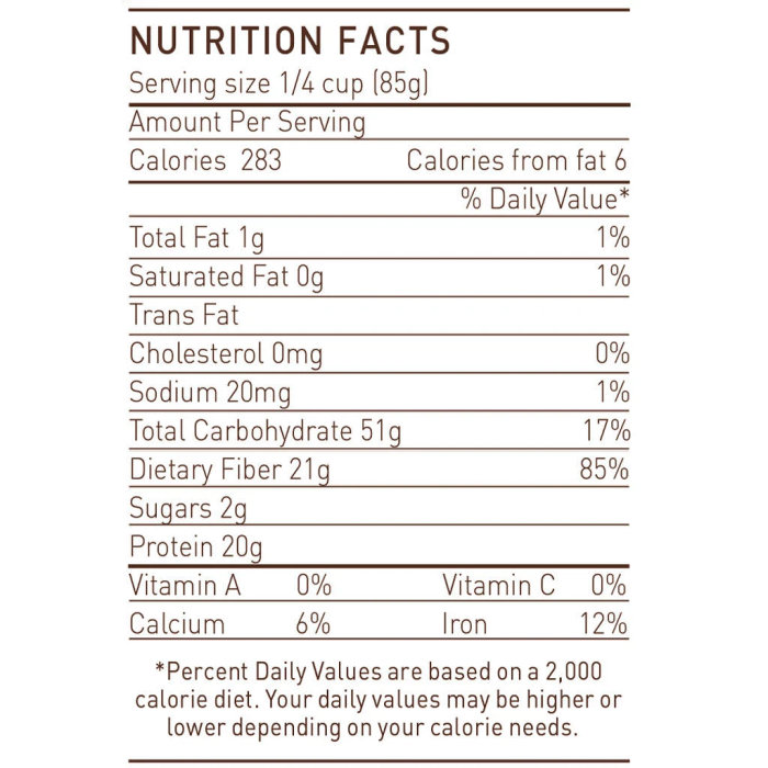 nutrition facts