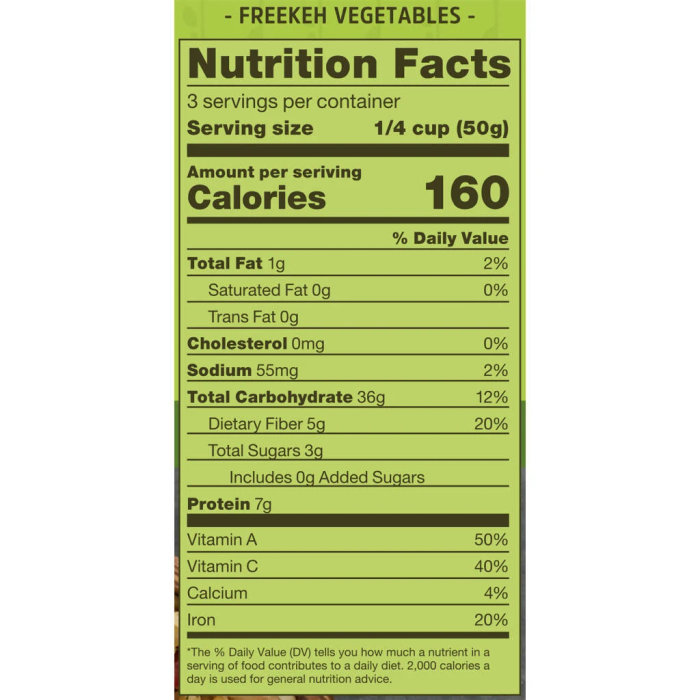 nutrition facts