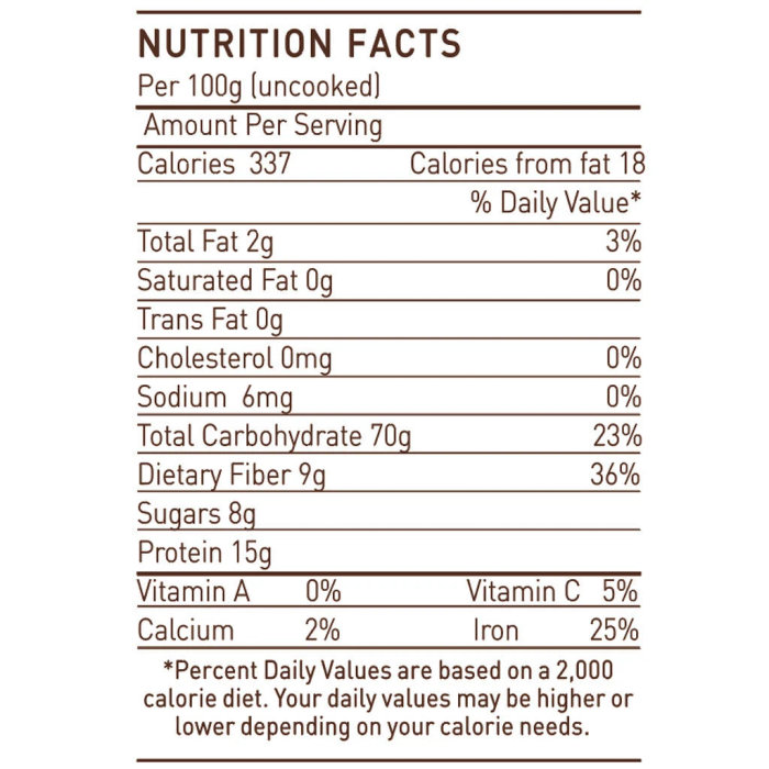 nutrition facts