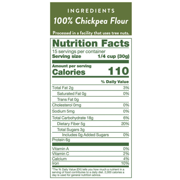 nutrition facts