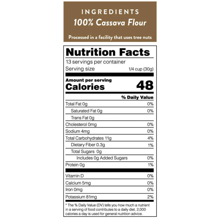 nutrition facts