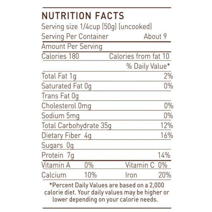 nutrition facts