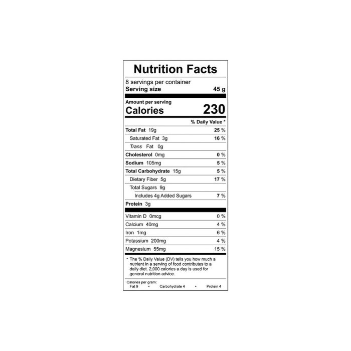nutrition facts
