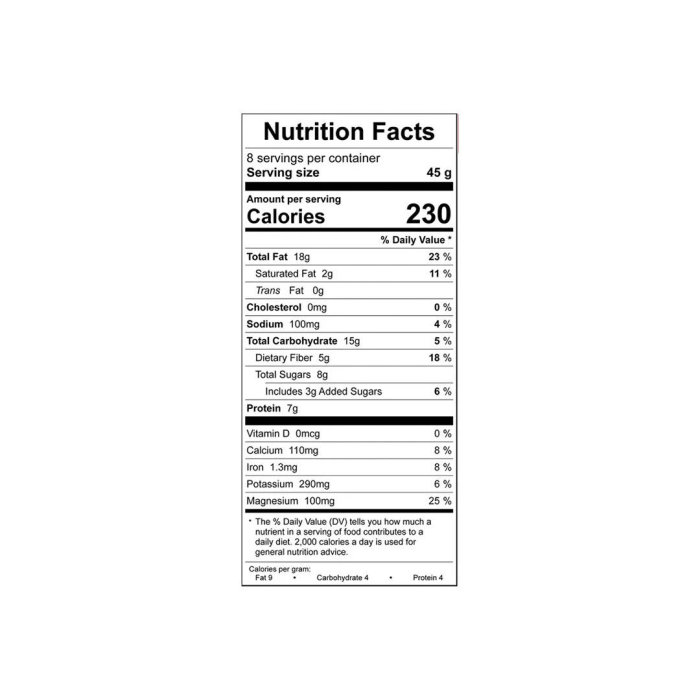nutrition facts