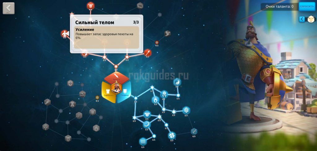 Карл Мартелл. Дерево талантов - непробиваемый пехотный танк 550 Ветка пехота