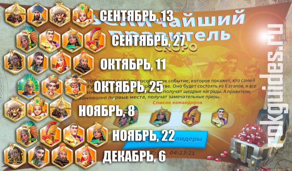 Rise of kingdoms смп что это. smp kogda vyhodyat komandiry 2021 rokguides ru. Rise of kingdoms смп что это фото. Rise of kingdoms смп что это-smp kogda vyhodyat komandiry 2021 rokguides ru. картинка Rise of kingdoms смп что это. картинка smp kogda vyhodyat komandiry 2021 rokguides ru