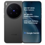 Sell Used Vivo X300 Pro