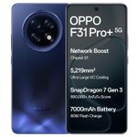 Sell Used Oppo F31 Pro Plus 5G
