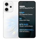 Sell Used Oppo Reno 14 Pro 5G