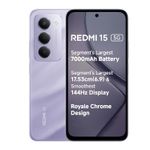 Sell Used Xiaomi Redmi 15 5G