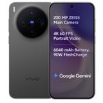 Sell Used Vivo X300